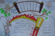 西游记手抄报：探寻奇幻世界，共赏经典画卷
